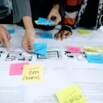 marketing strategy loyalty program design what